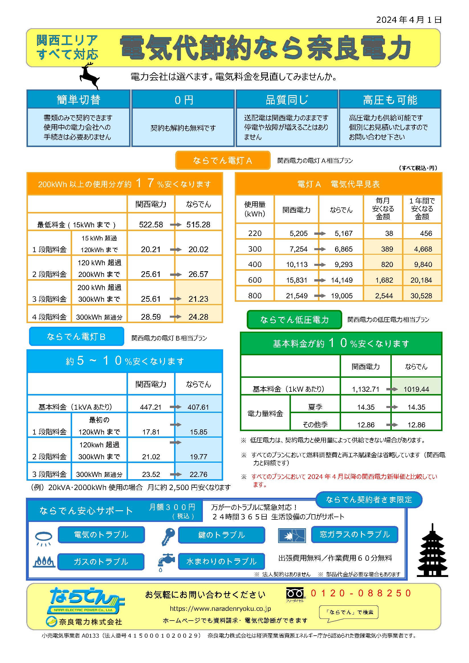 新料金